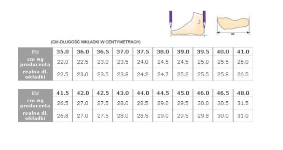 Buty Converse Chuck 70 Crafted Stripe A00472C - obrazek 7